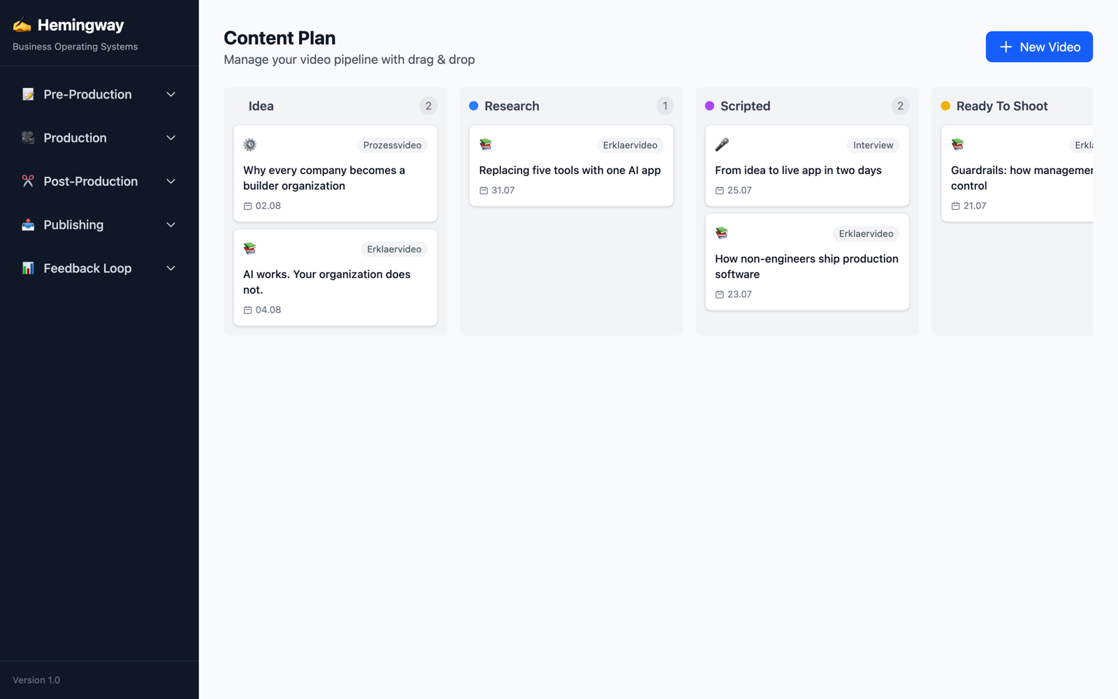 Hemingway content pipeline board from idea to published