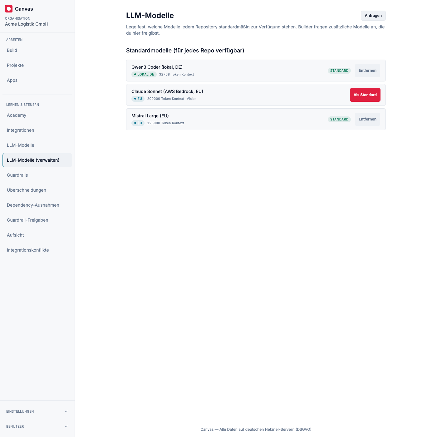 Die Manager-Ansicht: der Modellkatalog mit Residenz-Badges und einem Schalter, um jedes davon zum Standard der Organisation zu machen.
